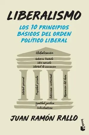 LIBERALISMO