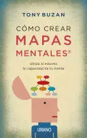 CÓMO CREAR MAPAS MENTALES