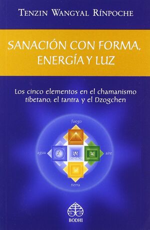 SANACION CON FORMA, ENERGIA Y LUZ