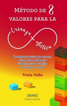 MÉTODO DE 8 VALORES PARA LA CRIANZA EFECTIVA